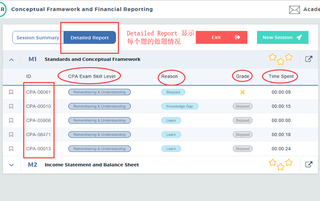 Becker's CPA Exam ReviewW(xu)(x)ϵy(tng)_CϾ(x)ǰ