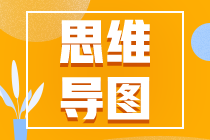 2022注會思維導(dǎo)圖哪里找？理清備考思路就看它>