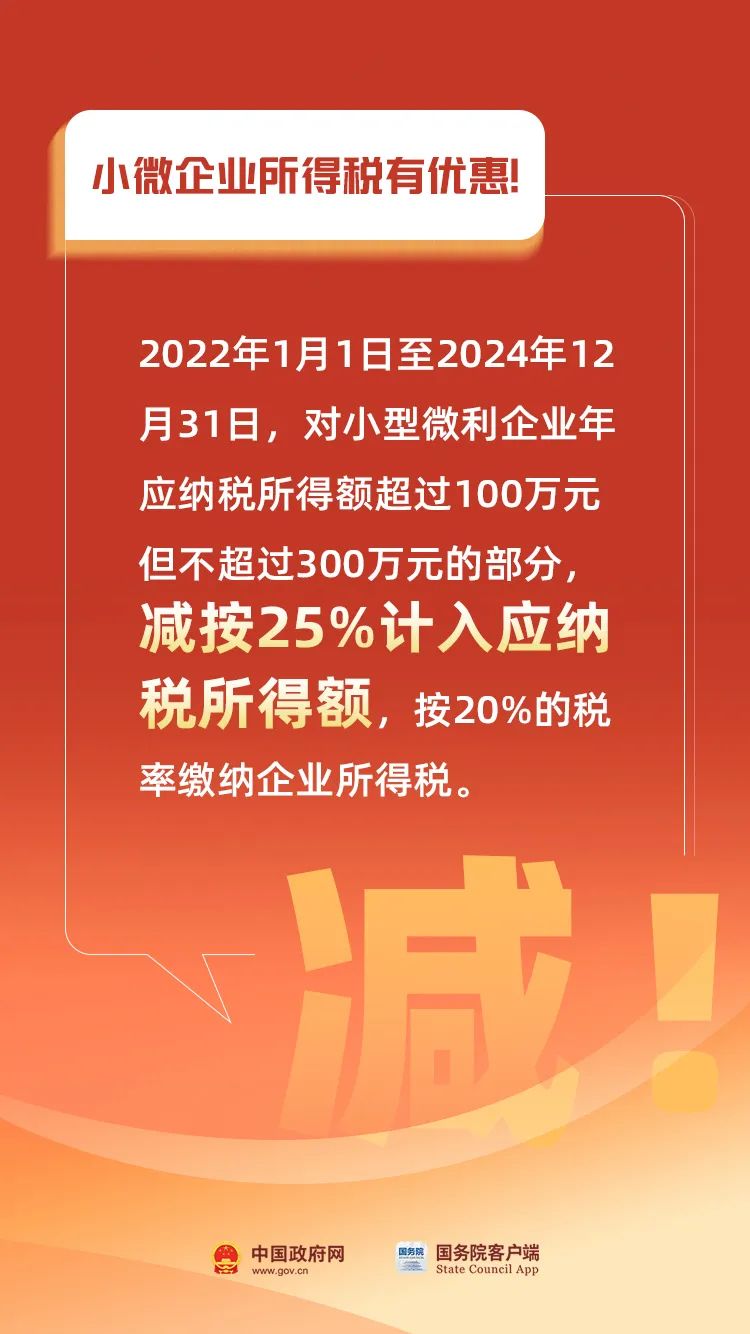 退稅！免稅！減稅！這些稅收優(yōu)惠來(lái)了...