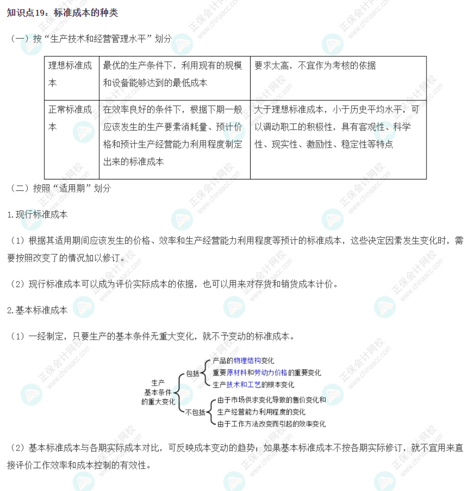 2022CPA《財(cái)務(wù)成本管理》基礎(chǔ)階段易錯(cuò)易混知識(shí)點(diǎn)