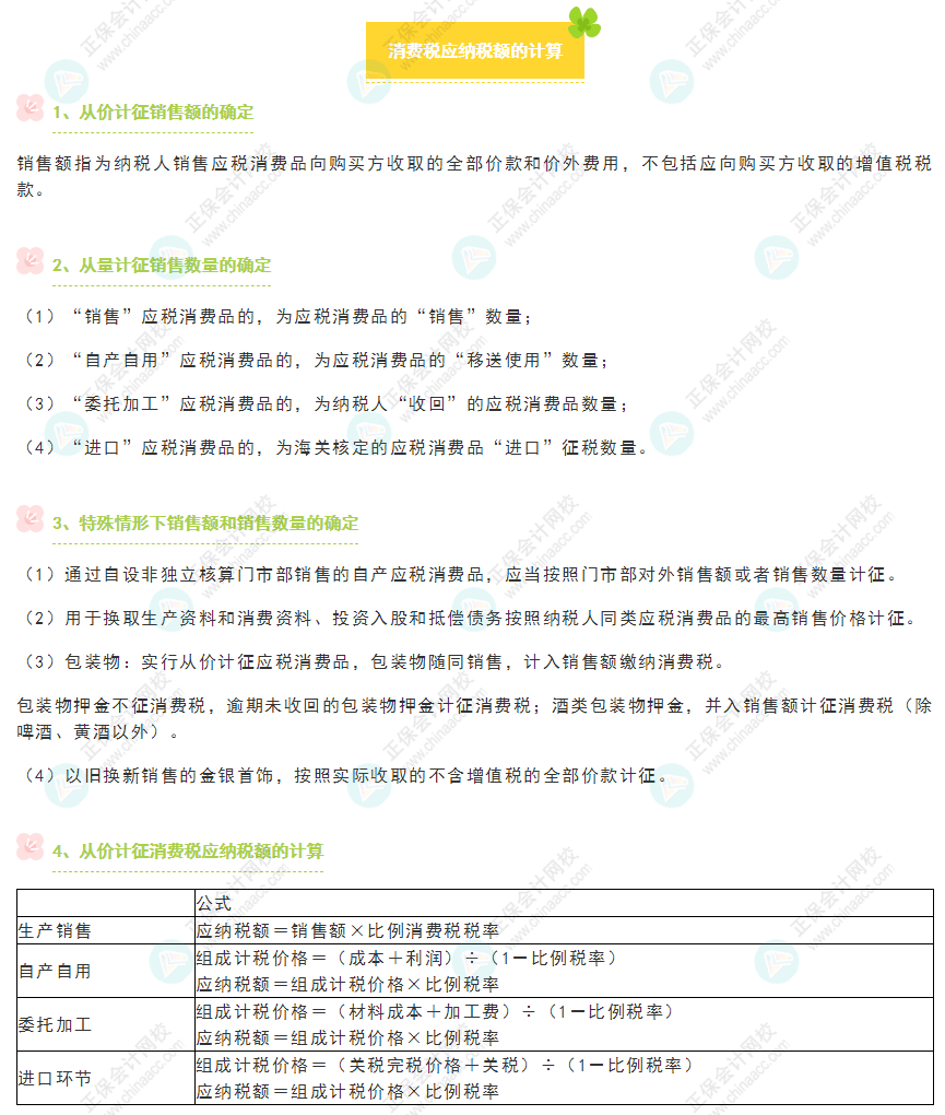 《經(jīng)濟法基礎(chǔ)》30天重要知識點打卡！第13天：消費稅應(yīng)納稅額的計算