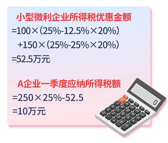 變了！2022年一季度企業(yè)所得稅預(yù)繳申報