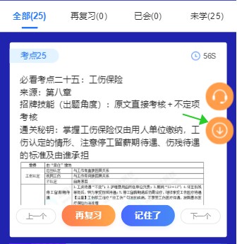 速記！初級會計考試易錯易混點(diǎn)&經(jīng)濟(jì)法日期考點(diǎn)