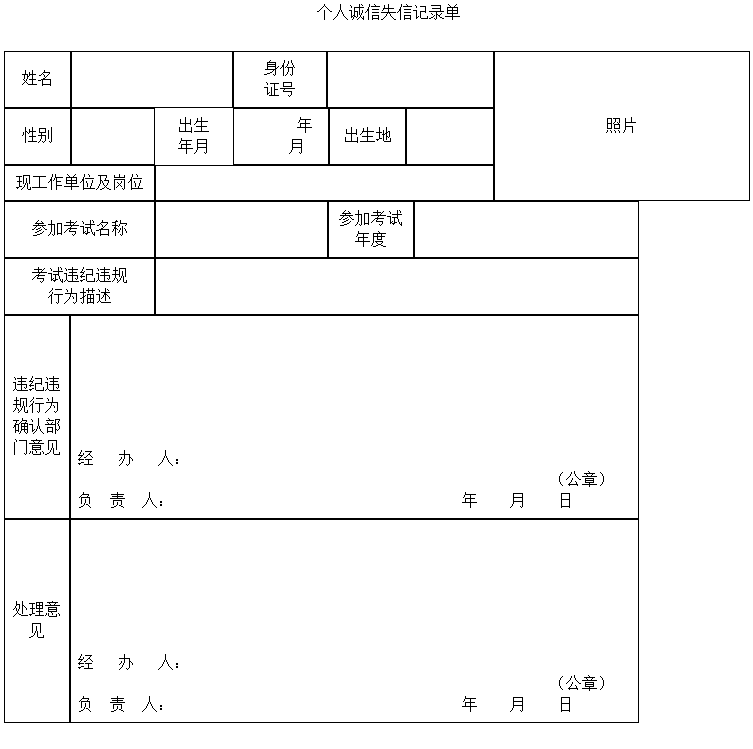 個(gè)人誠(chéng)信失信記錄單