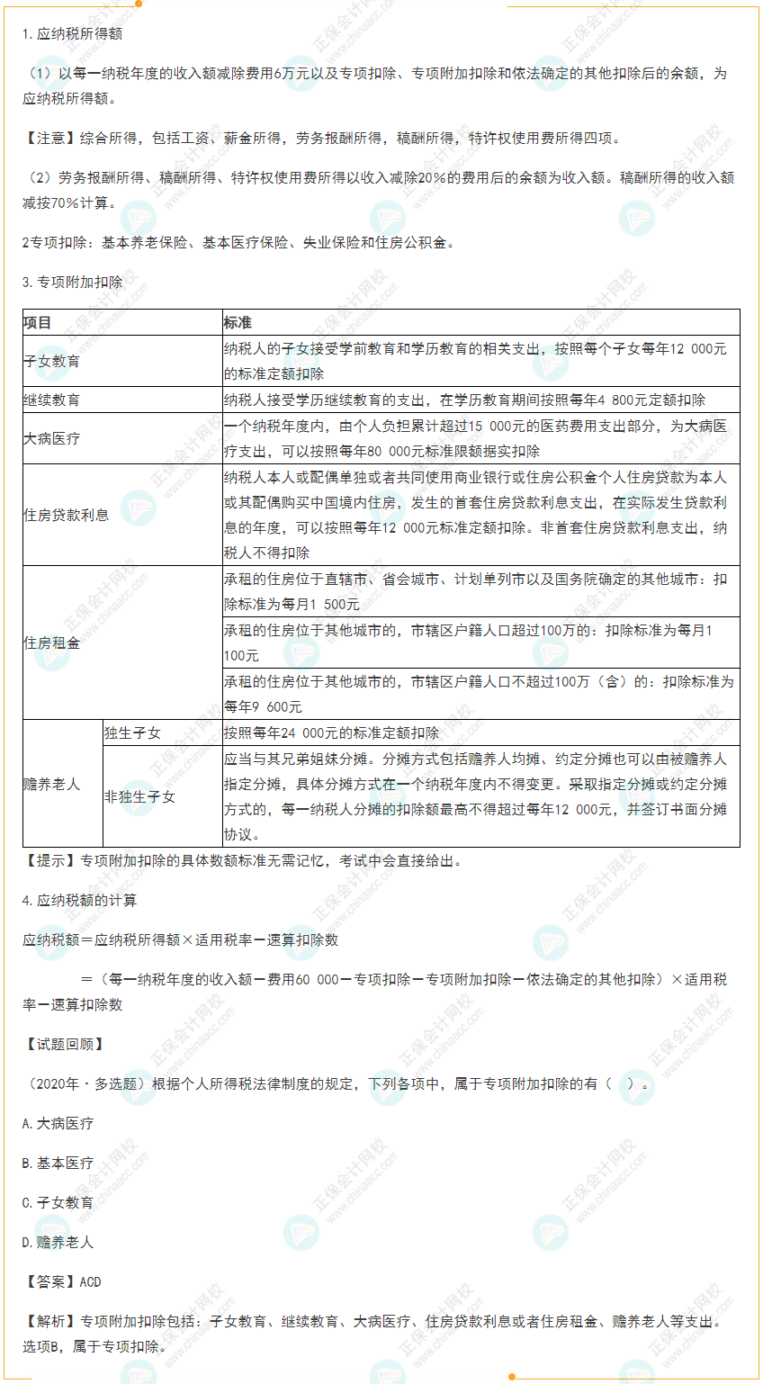 2022初級《經(jīng)濟法基礎(chǔ)》高頻考點:居民個人綜合所得應(yīng)納稅額的計算