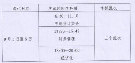 內(nèi)蒙古2022年中級(jí)會(huì)計(jì)考試什么時(shí)候舉行？