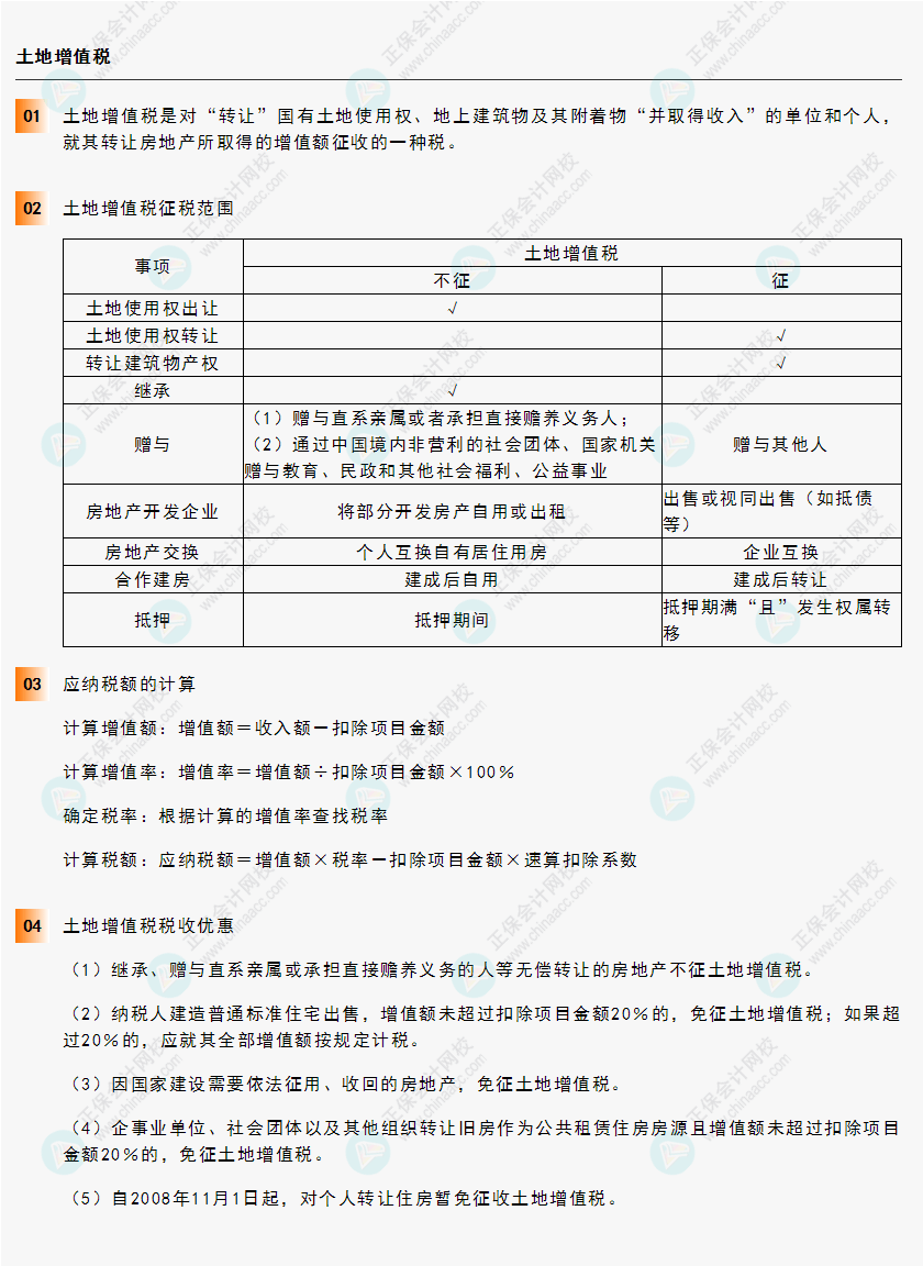 《經濟法基礎》30天重要知識點打卡！第22天：土地增值稅