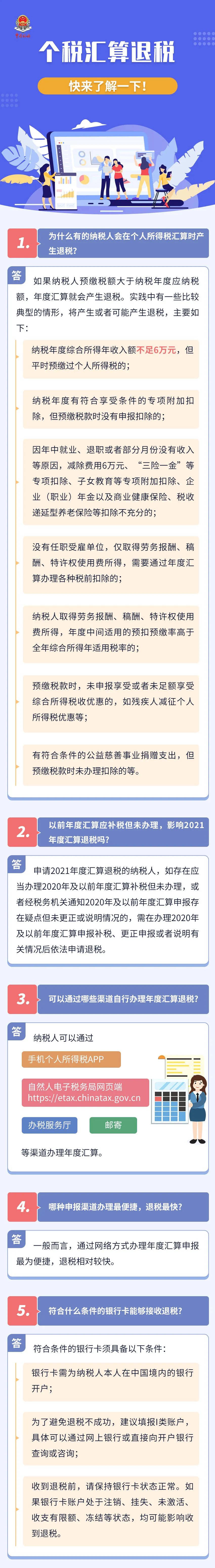 個稅匯算退稅的12個熱門問答！速看！