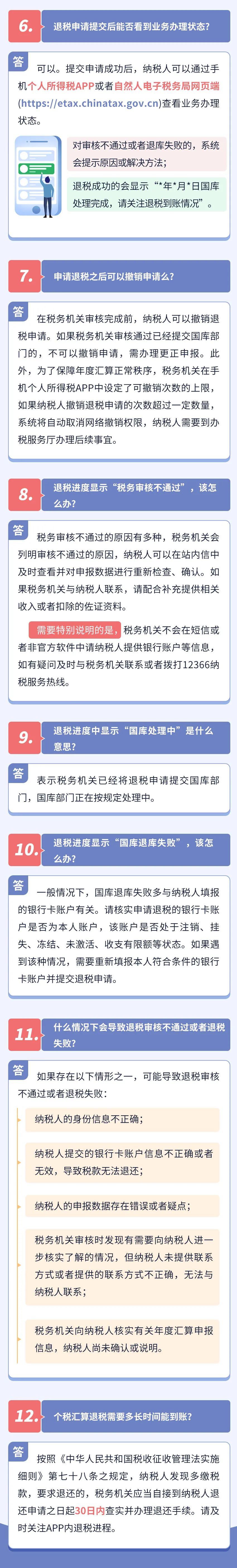 個稅匯算退稅的12個熱門問答！速看！