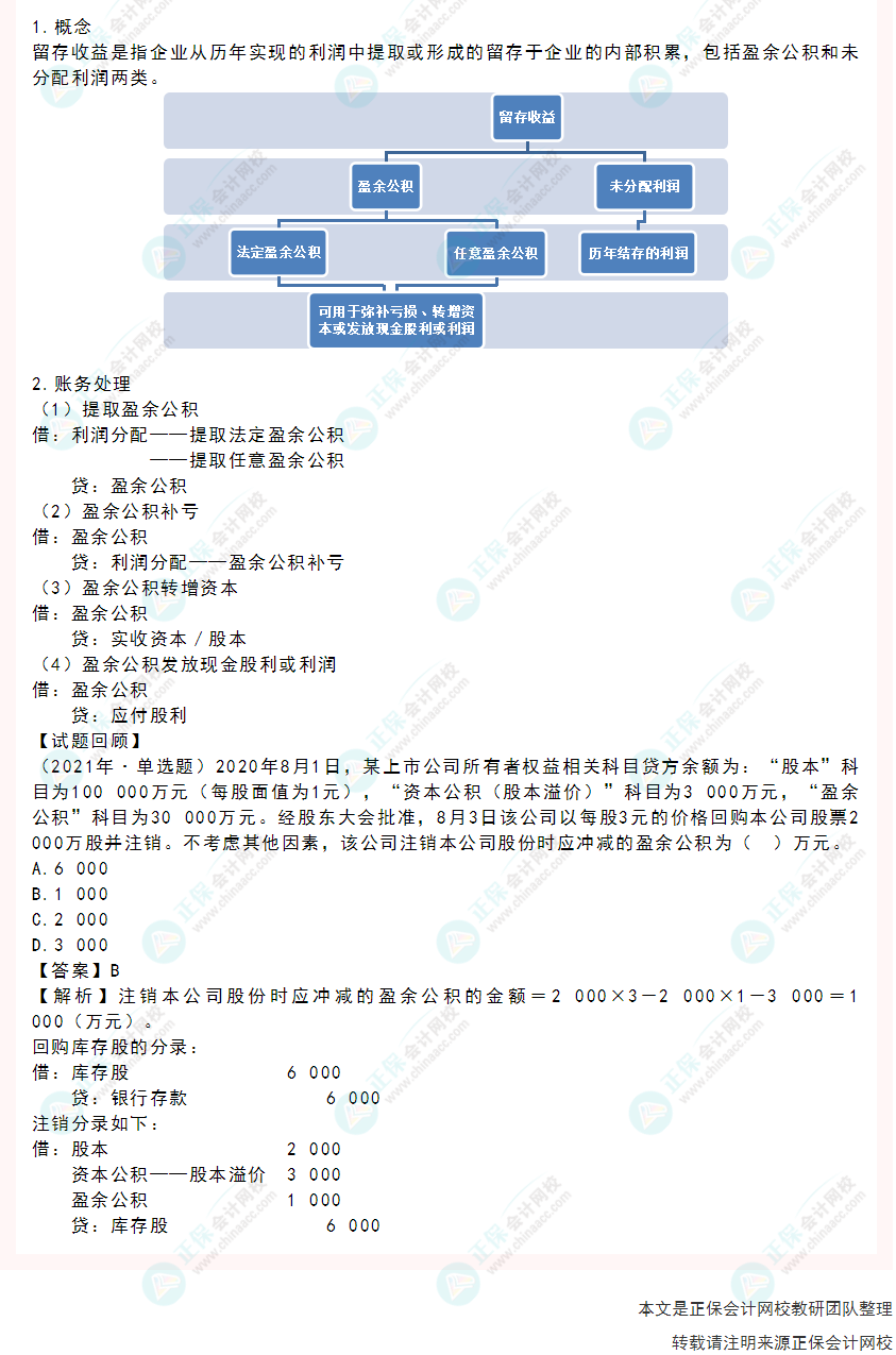 2022年《初級會計(jì)實(shí)務(wù)》高頻考點(diǎn)：留存收益