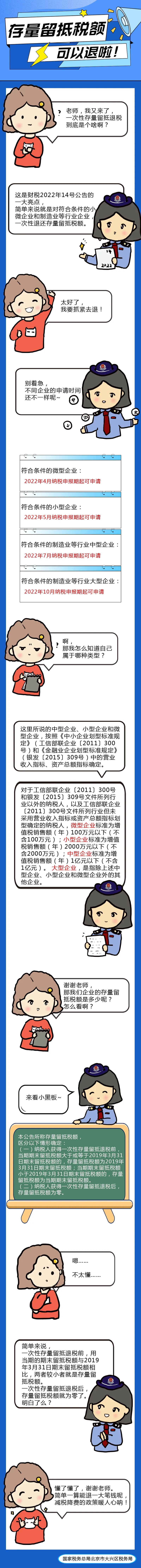 重要提醒！存量留抵稅額可以退啦！