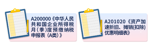 2022年第一季度企業(yè)所得稅預(yù)繳申報(bào)新變化！