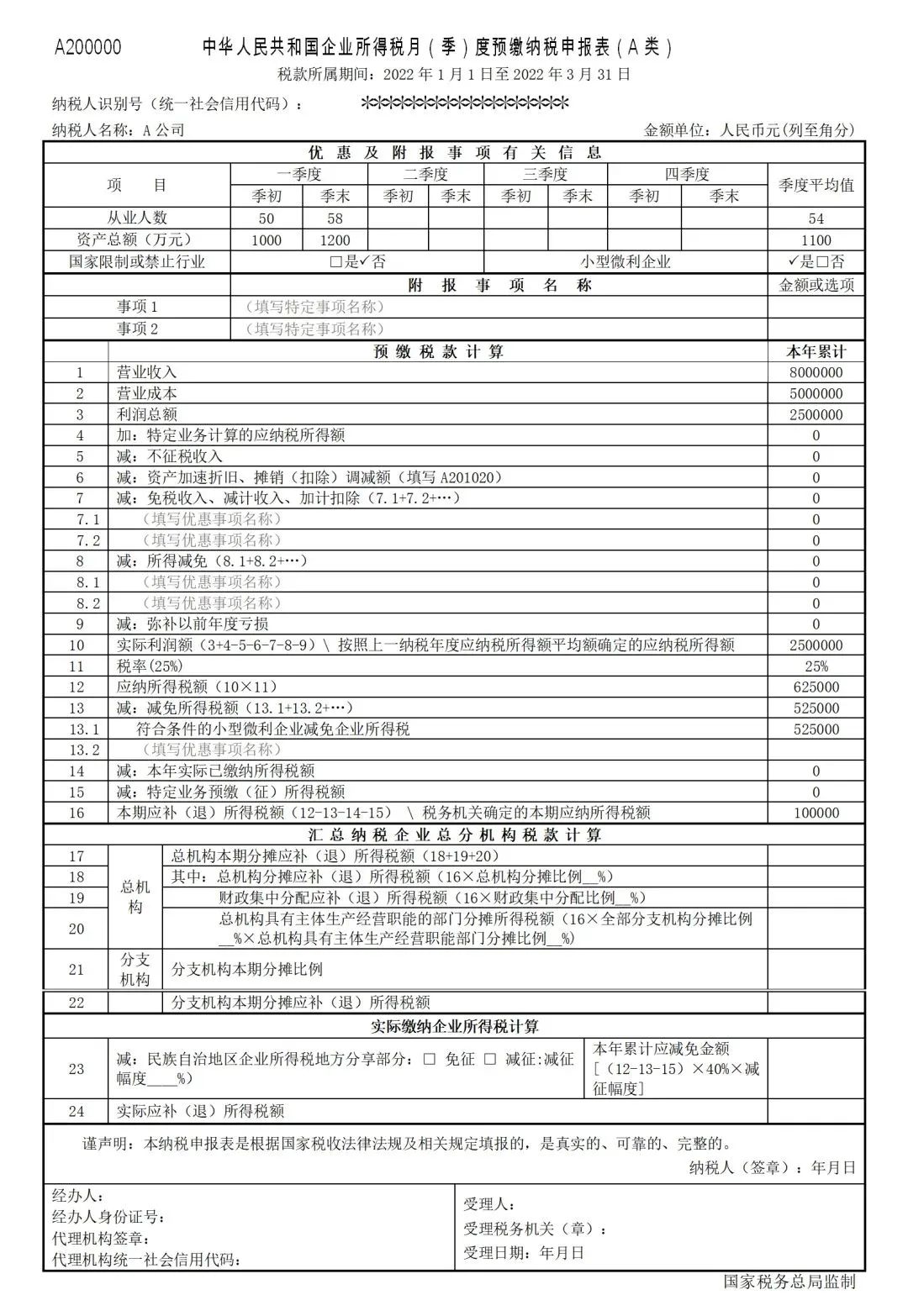 2022年第一季度企業(yè)所得稅預(yù)繳申報(bào)新變化！