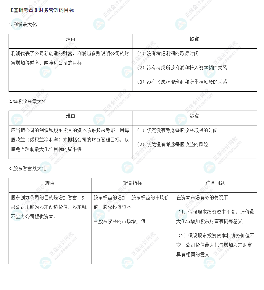 2022注會(huì)《財(cái)管》基礎(chǔ)備考階段必備考點(diǎn)