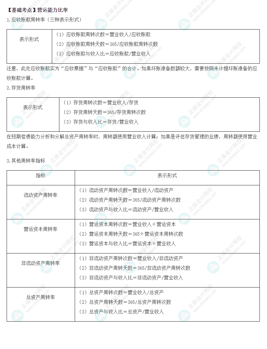 2022注會《財(cái)管》基礎(chǔ)備考階段必備考點(diǎn)