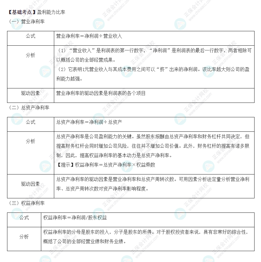 2022注會《財管》基礎(chǔ)備考階段必備考點(diǎn)