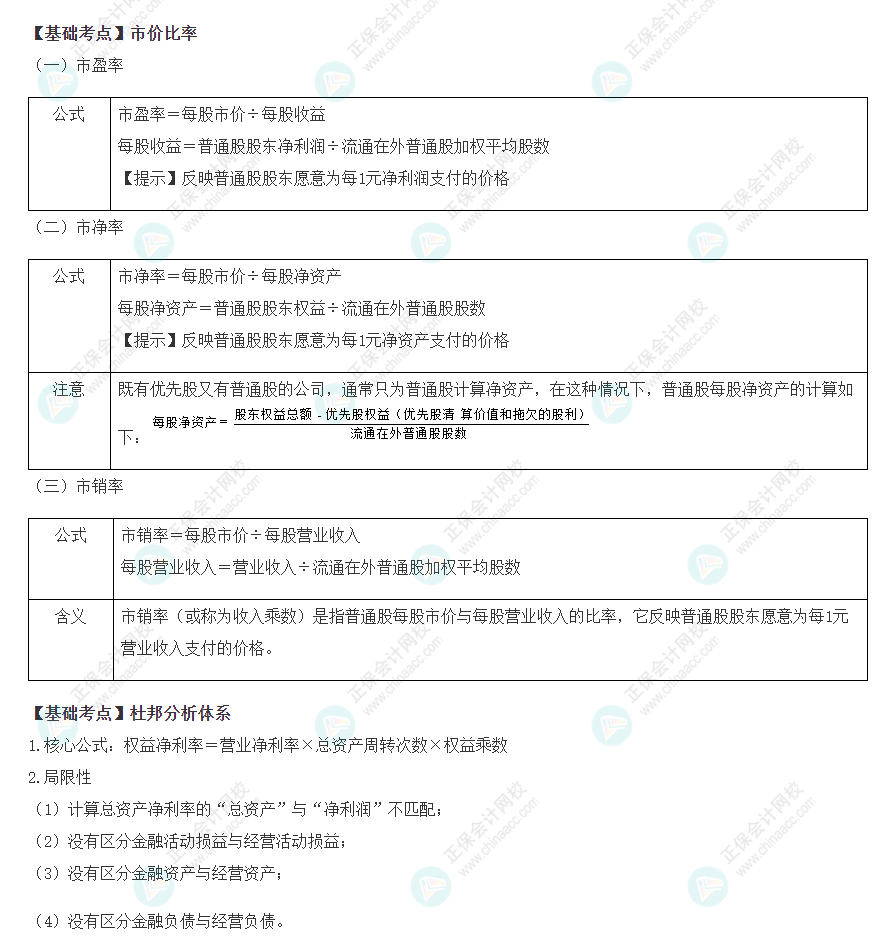 2022注會(huì)《財(cái)管》基礎(chǔ)備考階段必備考點(diǎn)