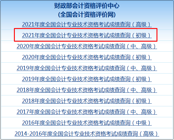 2022年會計初級成績查分網(wǎng)址和查分流程是什么？