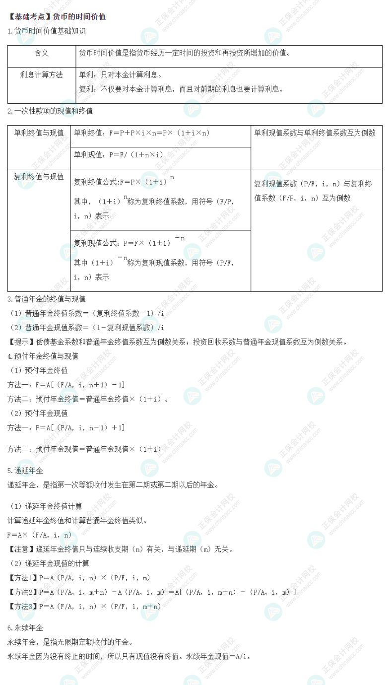 2022注會(huì)《財(cái)管》基礎(chǔ)備考階段必備考點(diǎn)