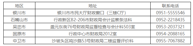 寧夏2022年全區(qū)會計(jì)系列高級職稱評審工作的通知