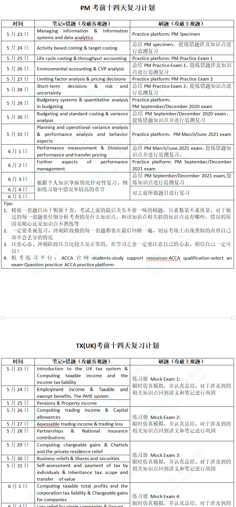 ACCA進(jìn)入考前沖刺搶分階段！應(yīng)該刷什么題？怎樣刷題？