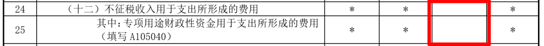 企業(yè)所得稅匯算清繳中，不征稅收入應(yīng)當(dāng)如何處理？