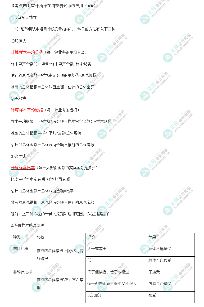 2022年注會《審計》第四章高頻考點4：審計抽樣在細節(jié)測試中的應用