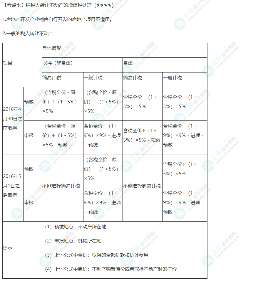 2022年注會《稅法》第二章高頻考點(diǎn)7：納稅人轉(zhuǎn)讓不動(dòng)產(chǎn)的增值稅處理