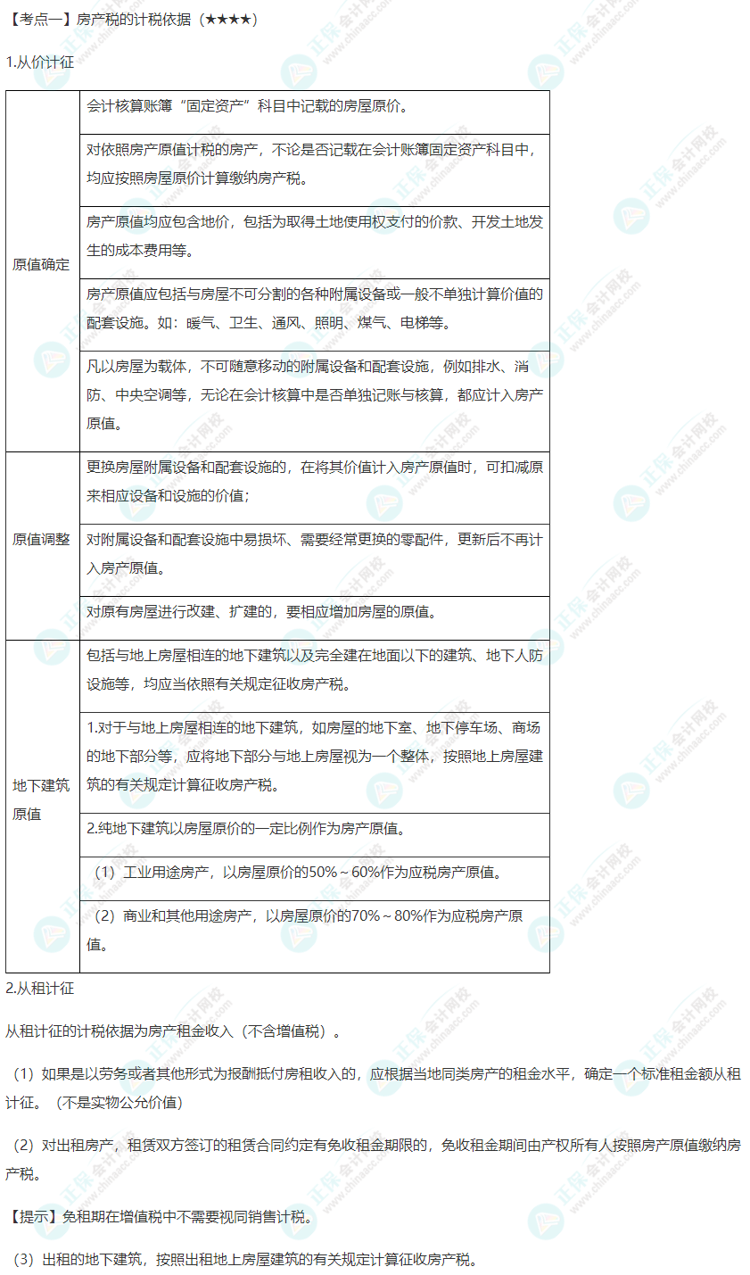 2022年注會《稅法》第十章高頻考點1：房產(chǎn)稅的計稅依據(jù)