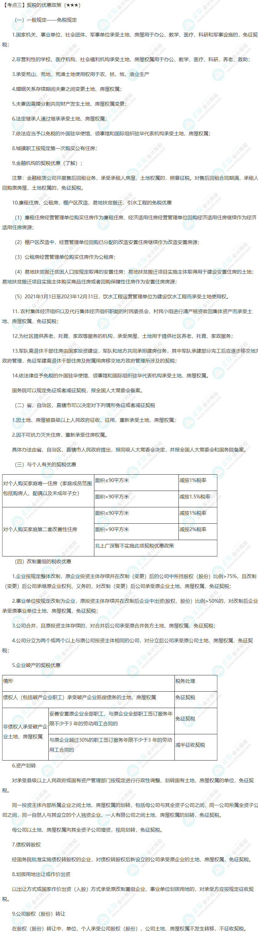 2022年注會《稅法》第十章高頻考點3：房產稅的納稅義務發(fā)生時間契稅的優(yōu)惠政策