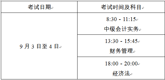 上海2022年中級會計(jì)職稱考試時(shí)間公布了嗎？