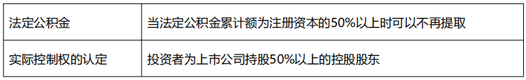 2022中級(jí)《經(jīng)濟(jì)法》11類數(shù)字版速記講義！僅8頁！