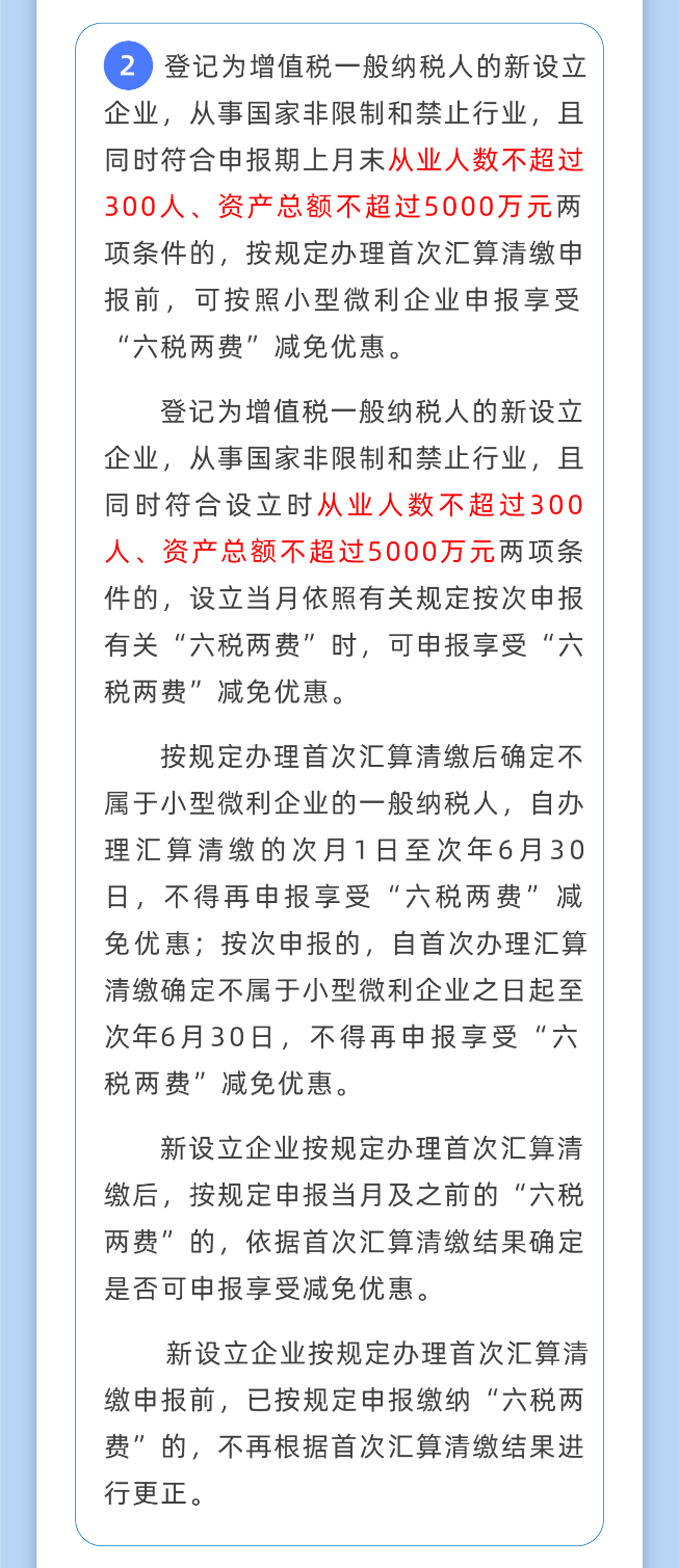 小微企業(yè)“六稅兩費(fèi)”減免政策操作指南