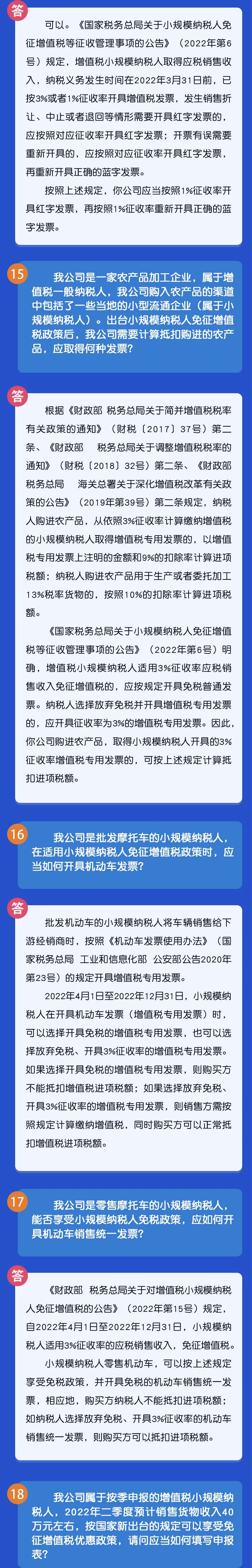 秒懂！小規(guī)模納稅人免征增值稅政策熱點(diǎn)匯總！6