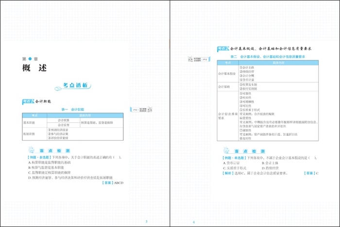 初級考試延期舉行 建議人手一本“救命稻草”狠抓基礎(chǔ)！