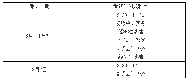 重磅！2022年高級(jí)會(huì)計(jì)師延期考試時(shí)間確定！