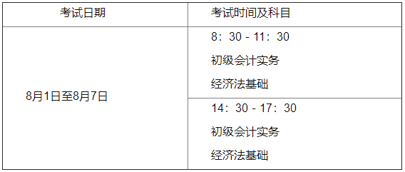 江蘇省南京市2022年初級會(huì)計(jì)考試時(shí)間確定！