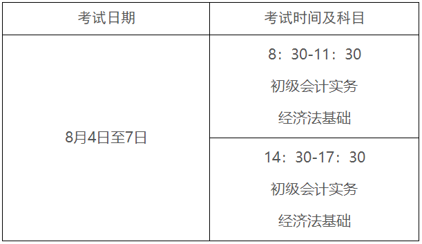 寧夏2022年初級會計考試時間確定：8月4日-7日