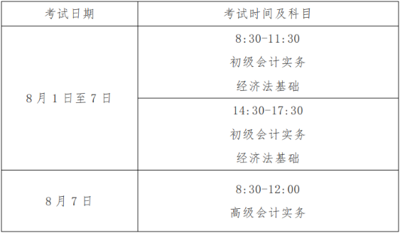 福建2022年初級會計考試時間公布！