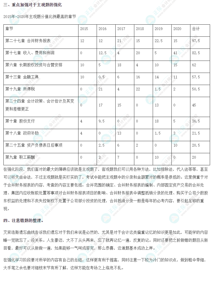 【建議收藏】2022注會《會計》強化階段學習方法及注意事項