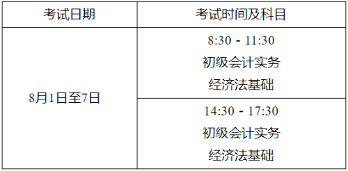 江蘇無錫2022年高會考試有關事項通知