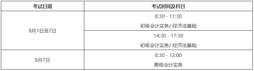 初級(jí)會(huì)計(jì)職稱考試時(shí)間