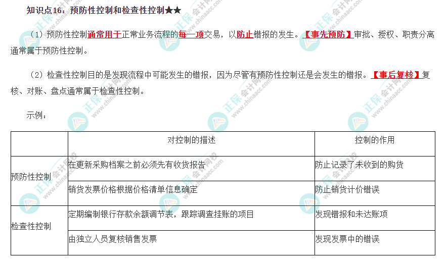 2022注冊(cè)會(huì)計(jì)師《審計(jì)》必背知識(shí)點(diǎn)十六