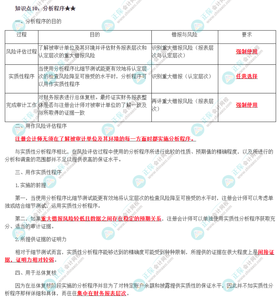 2022注冊會(huì)計(jì)師《審計(jì)》必背知識點(diǎn)