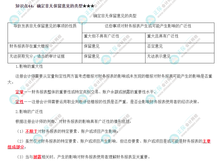 2022注冊會計師《審計》必背知識點四十四