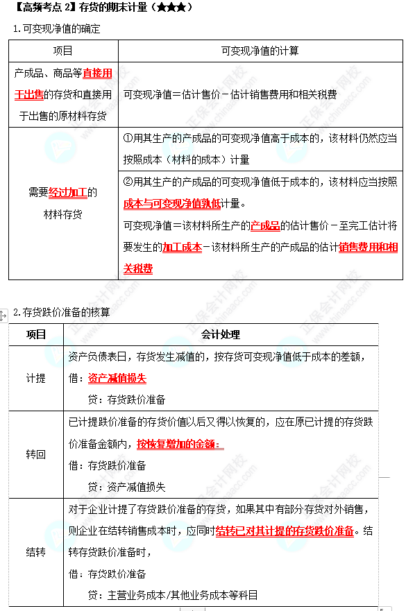 《中級(jí)會(huì)計(jì)實(shí)務(wù)》高頻考點(diǎn)：存貨的期末計(jì)量（★★★）