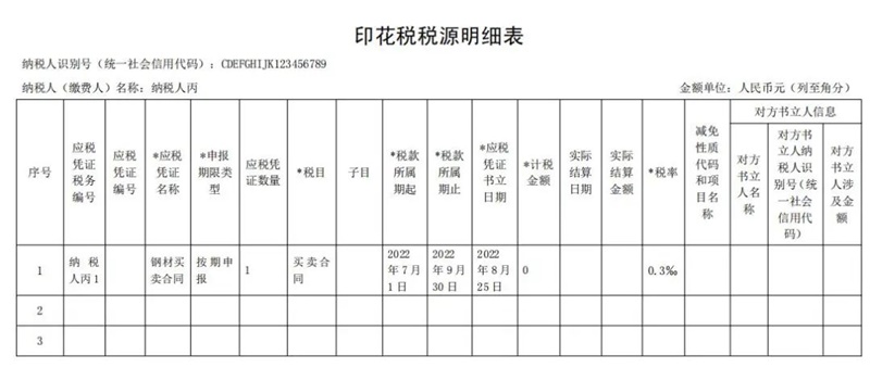 印花稅4-8