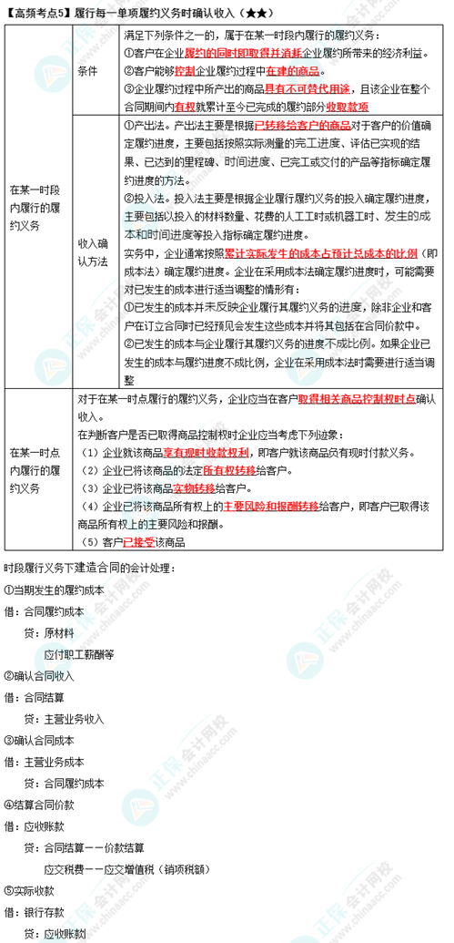 《中級會計實務(wù)》高頻考點：履行每一單項履約義務(wù)時確認收入（★★）