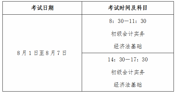 山東菏澤2022年高會考試時間公告