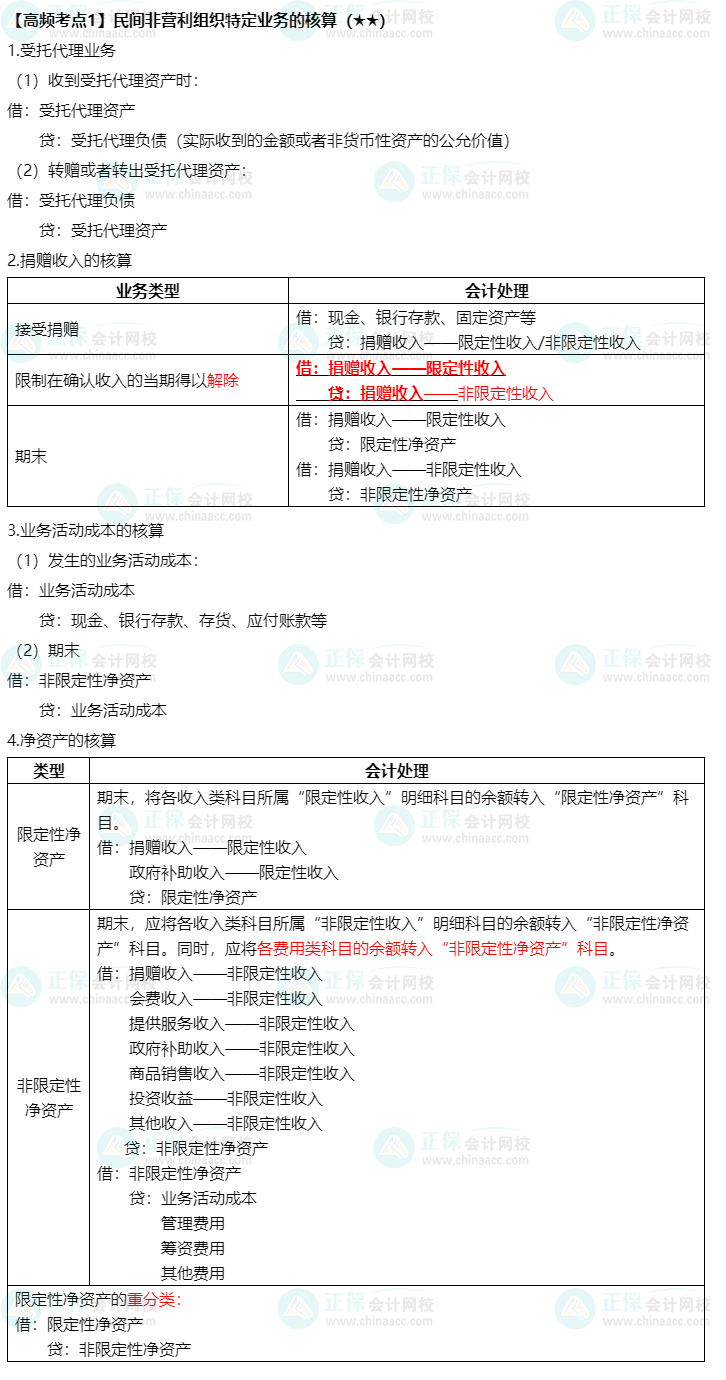 《中級會計(jì)實(shí)務(wù)》高頻考點(diǎn)：民間非盈利組織特定業(yè)務(wù)的核算（★★★）